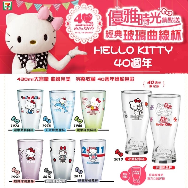 7-11×Hello Kitty♡40週年經典玻璃曲線杯