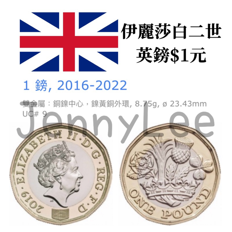 收藏性販售「世界硬幣」🇬🇧英國 英鎊 1元 少量釋出 保真 伊莉莎白二世 女王頭