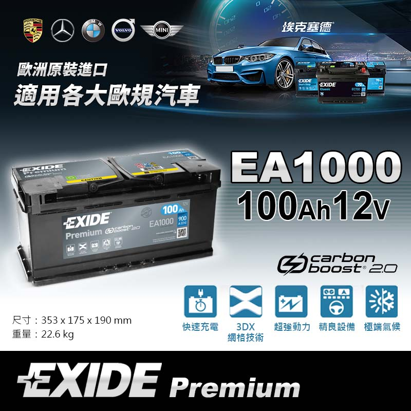 【萬池王】EXIDE 美國埃克賽德-EA1000 適用 BMW X5 X6 X3 X5M 750 760 汽車電池