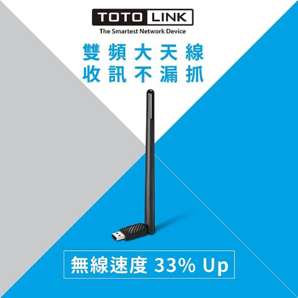 【大台南3C量販】TOTOLINK A650UA  AC650 雙頻無線USB網卡5dBi天線自動驅動 取代N150UA