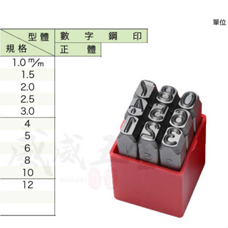 現貨｜1.5-10mm｜mm 正體數字鋼印 數字母鋼印 鋼印柄側邊標尺寸 手工藝皮革皮雕印花｜台灣製【威威五金】