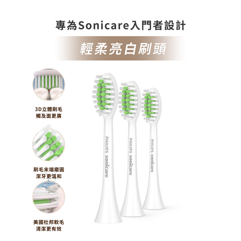 [原廠盒裝]飛利浦Sonicare HX2100系列專用輕柔清潔/亮白刷頭HX2021/HX2023/HX2031