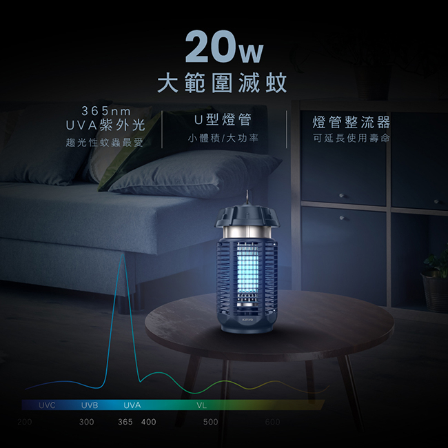 含稅一年原廠保固KINYO紫外線燈管20W高瓦數集蚊盒防阻燃電擊式捕蚊燈電蚊燈(KL-9720)