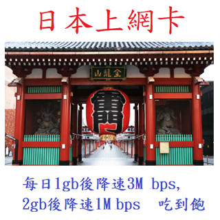 【hey國際通】日本上網卡定速吃到飽 每日重置 每日1gb後降速 3Mbps ,2gb後降速1Mbps 吃到飽