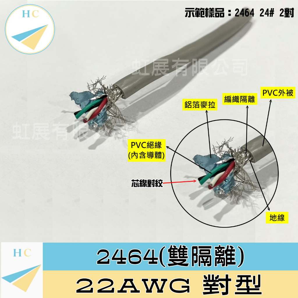 『快速出貨』2464 22AWG 對型 UL電腦電纜-編織雙隔離