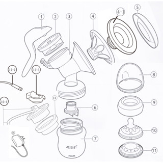 AVENT飛利浦新安怡吸乳器原廠配件SCF315/SCF316/SCF332/SCF334/SCF330