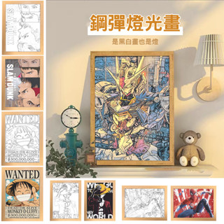 🛒🎀TING SHOP🎀🛒<現貨>鋼彈燈光畫夜燈畫鋼彈夜燈光影畫光影燈led燈畫發光畫畫燈房間擺設動漫