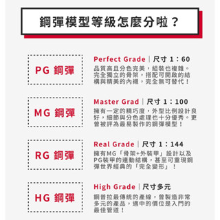 bandai萬代 模型 代組 代工 素組 hg rg mg等組裝模型