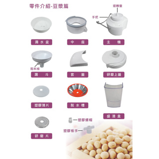 鳳梨牌 貴夫人研磨榨汁機/研磨機 零件/配件賣場GR-301L / CL-010 / CL-010