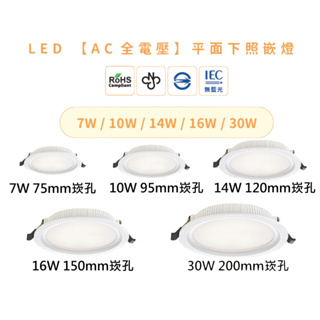 LED平面式崁燈7.5公分/9.5公分 /12公分/15公分 /20公分保固三年 CNS認證 免驅動 薄型 均光 無頻閃