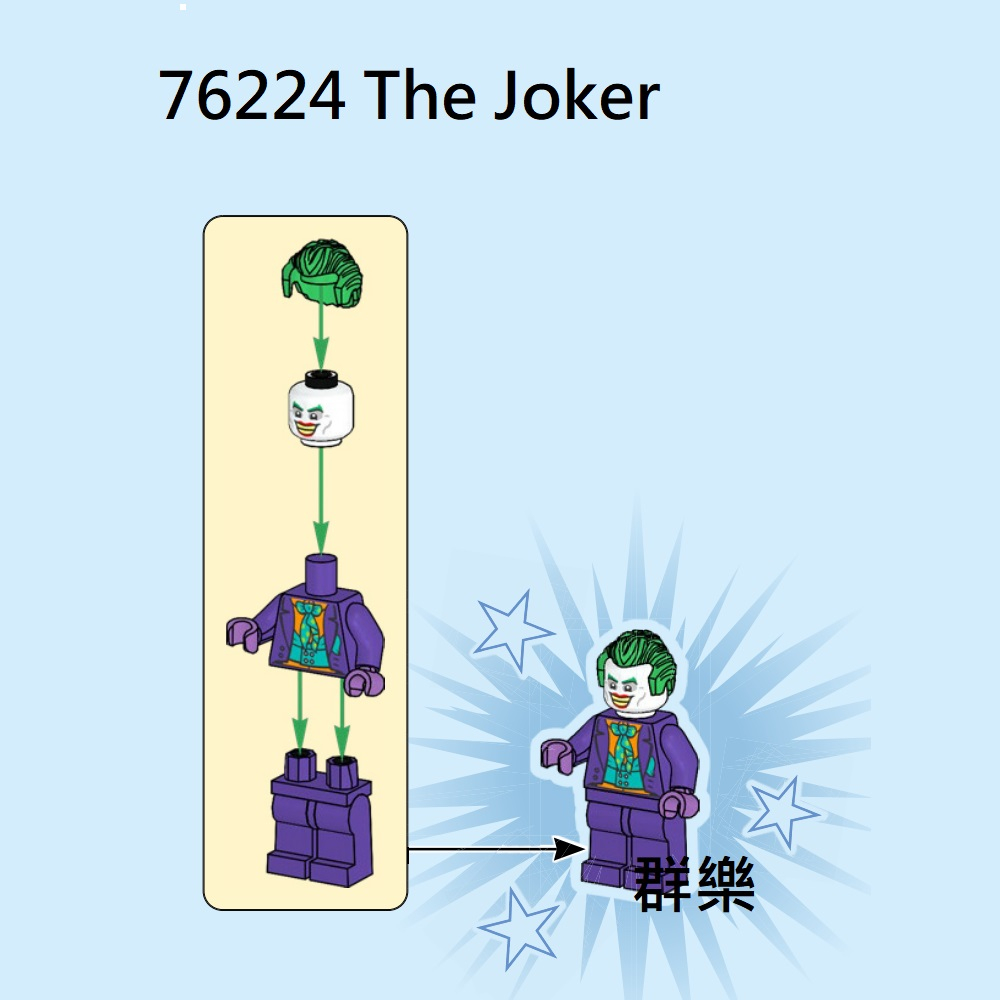 【群樂】LEGO 76224 人偶 The Joker
