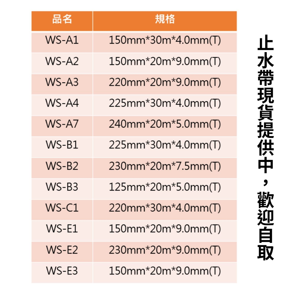 PVC止水帶 台灣現貨提供 A1 A2 A3 A4 A7 B1 B2 B3 C1 E1 E2 E3 焊條 符合CNS標準