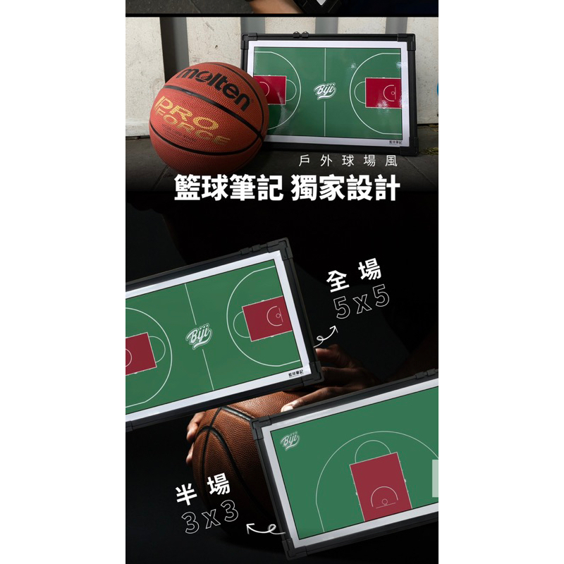 籃球筆記-籃球戰術板