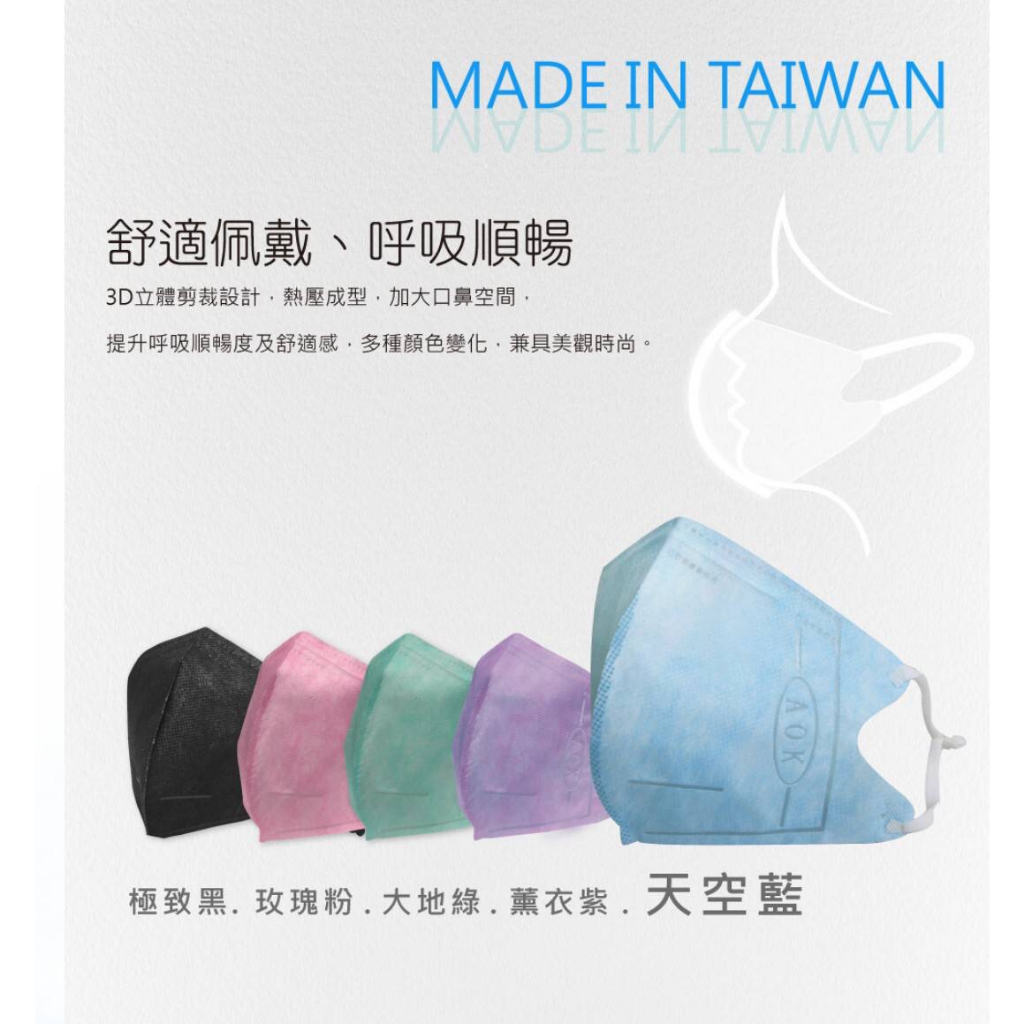 台灣*AOK*飛速成人兒童3D立體醫用口罩(現貨)