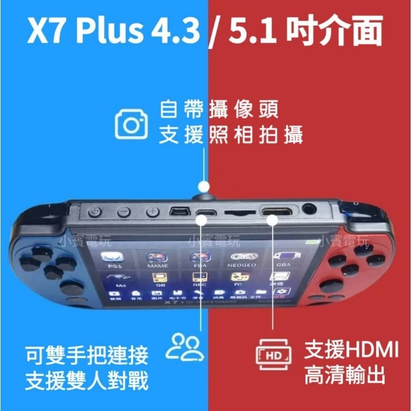 高階掌機 X7 Plus 4.3/5.1吋 可接搖桿雙打 HDMI接電視 支援十大模擬器 大型電玩 街機遊戲 月光寶盒