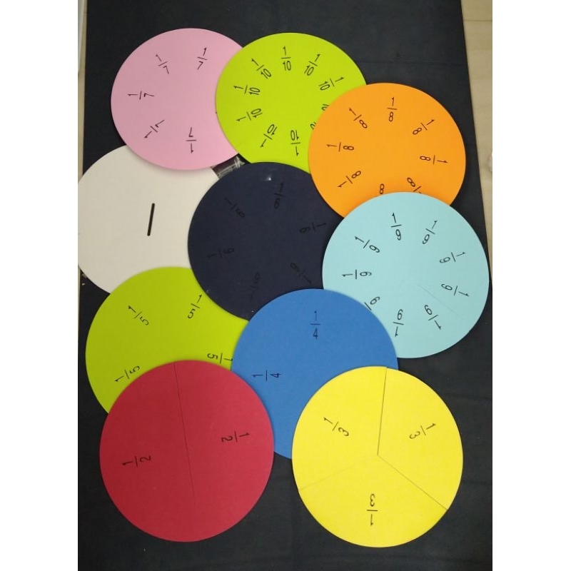可議 二手 泡棉 圓形分數板 軟材質 數學 分數教學 教具 教材 直徑28cm