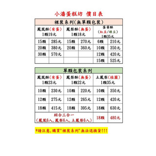 （天天採買到店採買）板橋排隊美食～小潘鳳凰酥代購