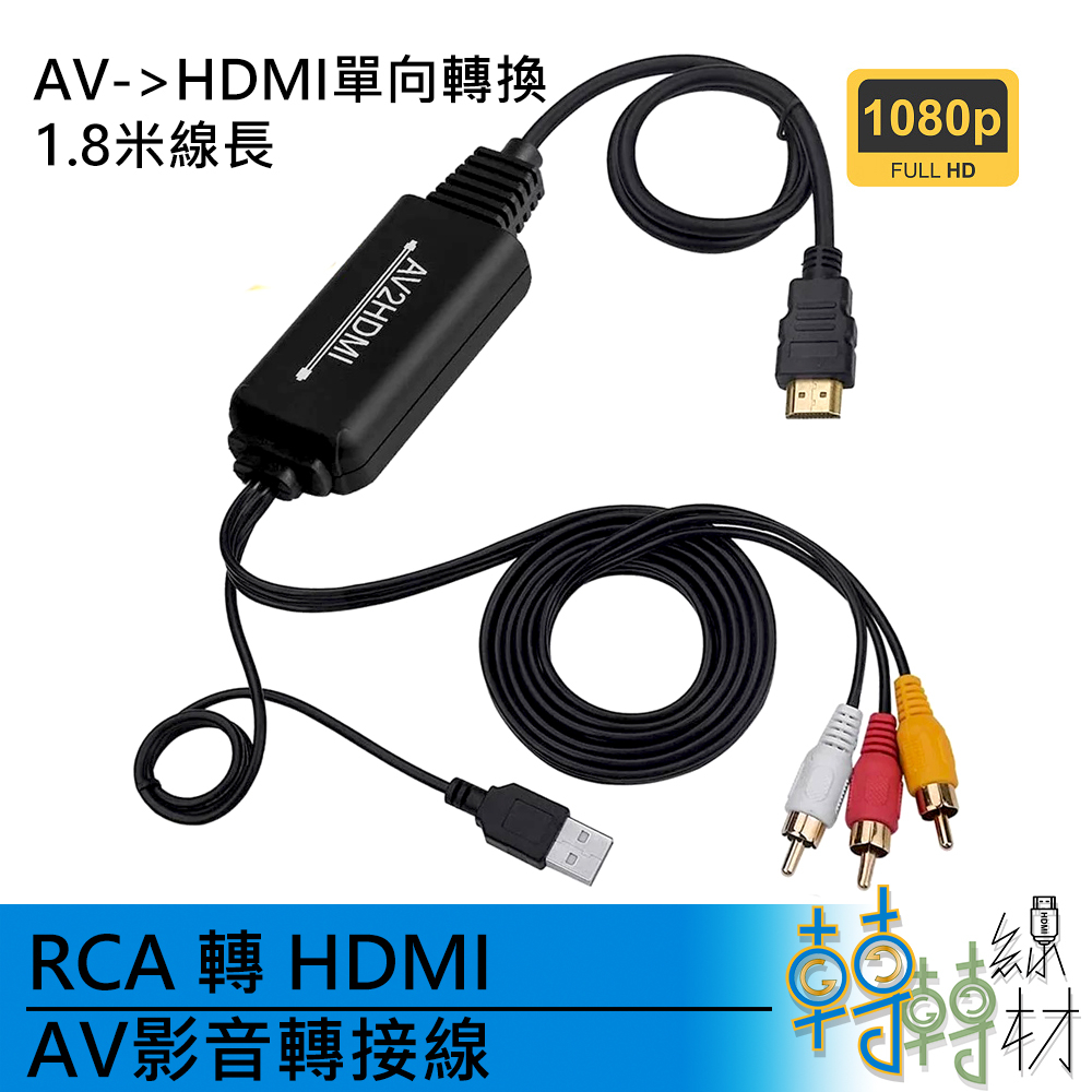 RAC 轉 HDMI AV影音轉接線//紅白機 AV端子 懷舊主機 VCR播放 VCD DVD MP4 黃紅白