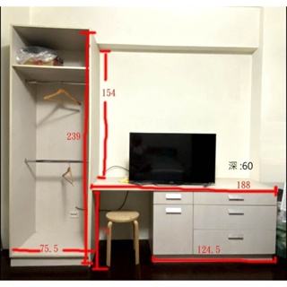 二手系統衣櫃可以當書桌或電視櫃