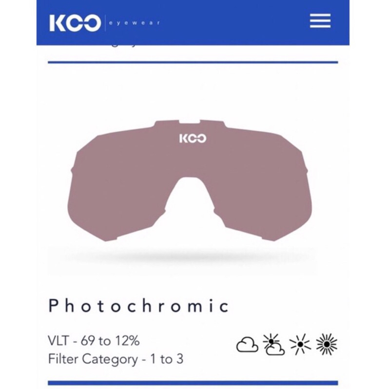 KOO Demos Sunglasses Photochromic Lense 太陽眼鏡替換鏡片 （變色鏡片）