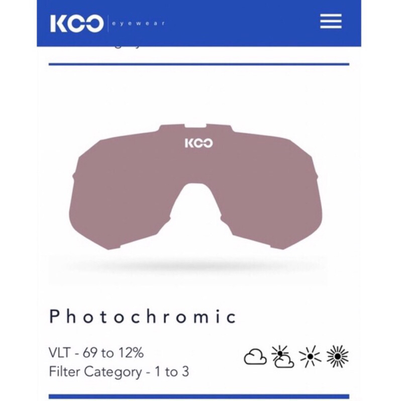 KOO Demos Sunglasses Photochromic Lens 太陽眼鏡替換鏡片 （變色鏡片款）