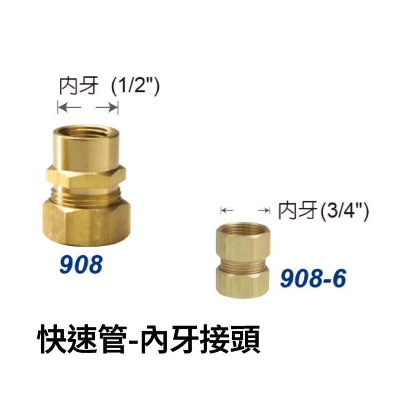 被覆管專用  轉內牙4分6分 內徑18mm保溫管專用 4分被覆管  熱水器 太陽能 熱水管用 快速管內牙街頭  15A