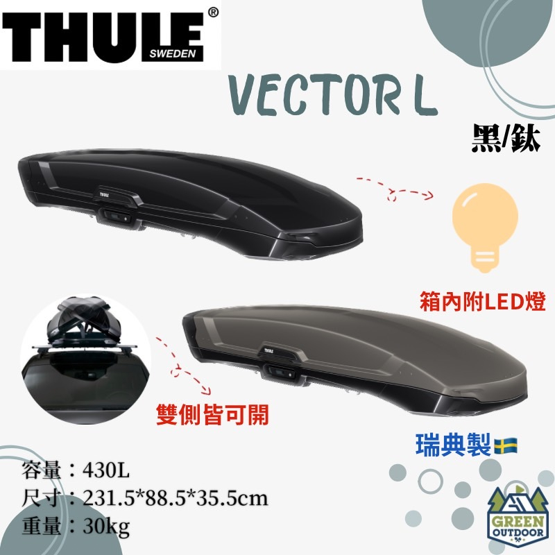 【綠色工場】Thule Vector L車頂箱 430L 鈦色/亮黑雙開 行李箱 太空包 裝備箱 車頂書包 車頂漢堡