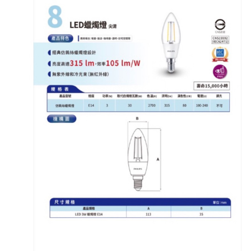 燈世代-飛利浦 LED E14 3W 蠟燭燈 蠟燭 燈泡 尖霧 全電壓 白光 黃光 2700K PHILIPS