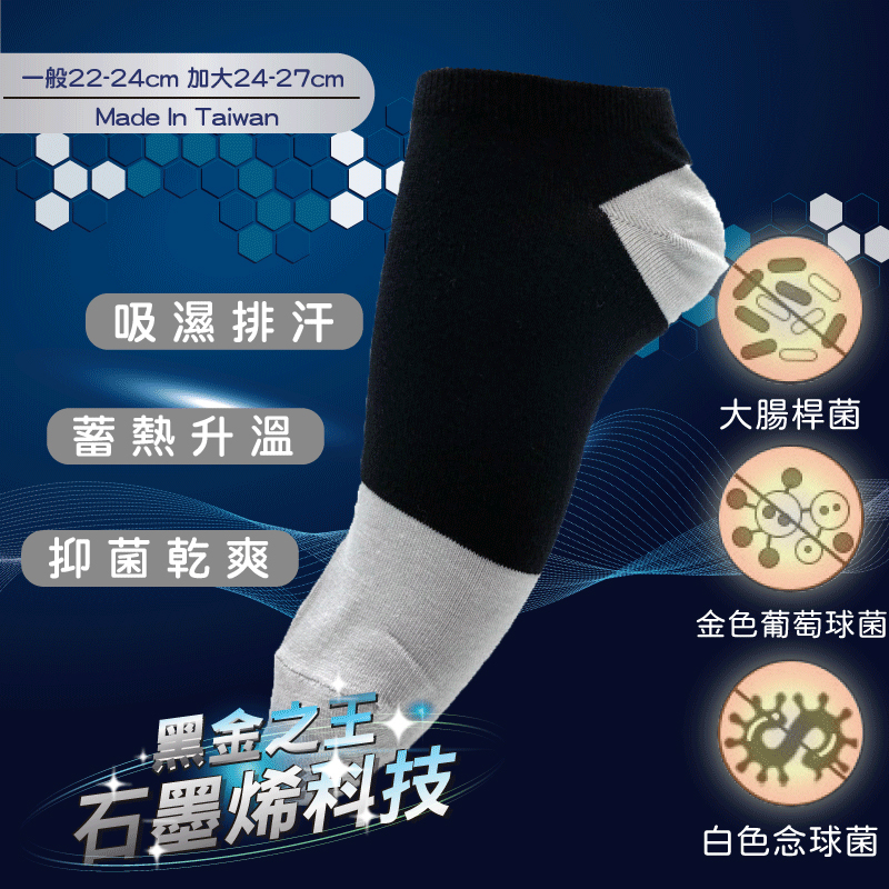 石墨烯健康新科技細針船襪 石墨烯 遠紅外線 抑菌 除臭 舒適 彈力 蓄熱升溫 透氣
