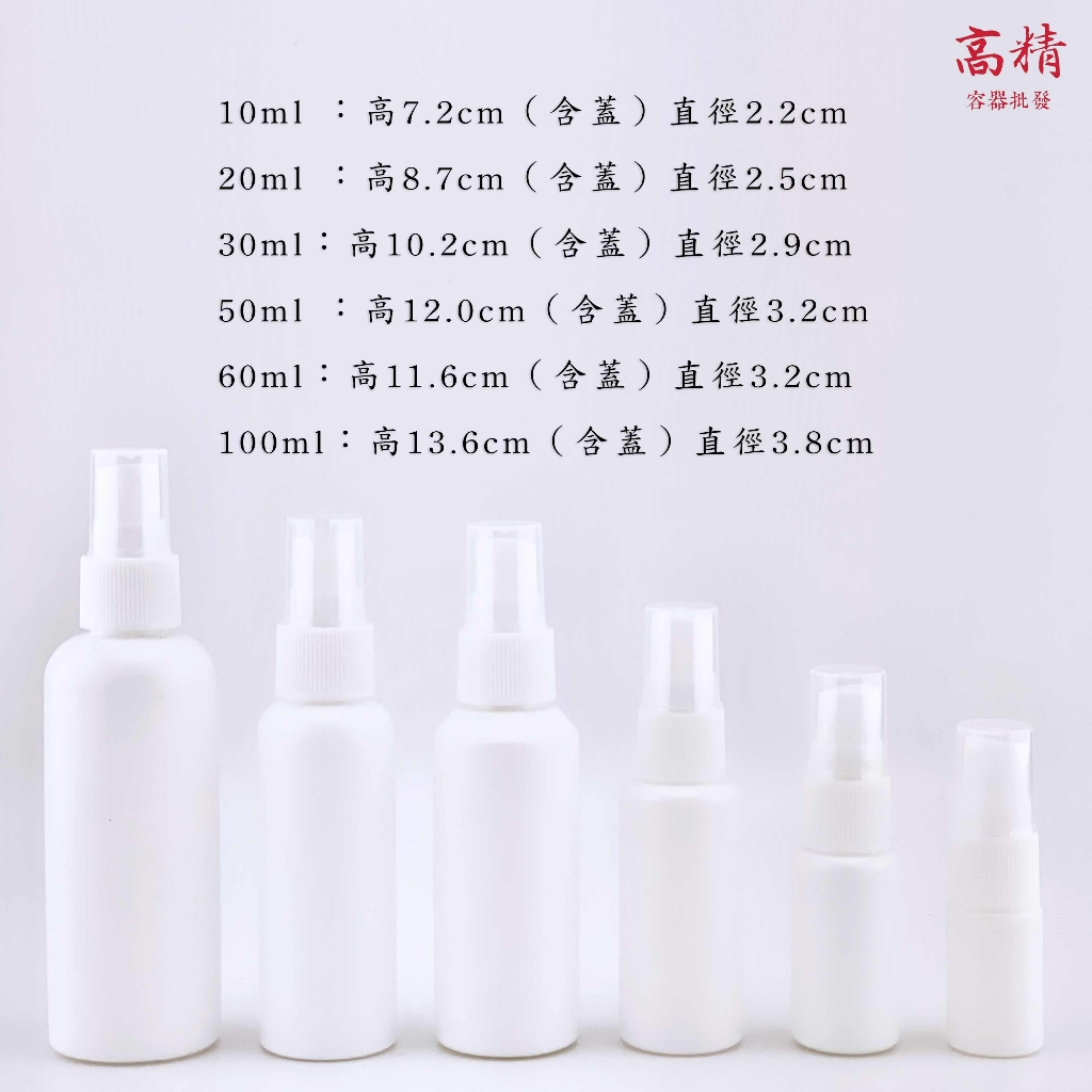 噴霧瓶台灣製造 2號瓶 HDPE 防疫分裝瓶 酒精噴霧瓶 噴霧瓶 塑膠噴霧瓶 酒精噴霧 酒精噴瓶 酒精分裝瓶