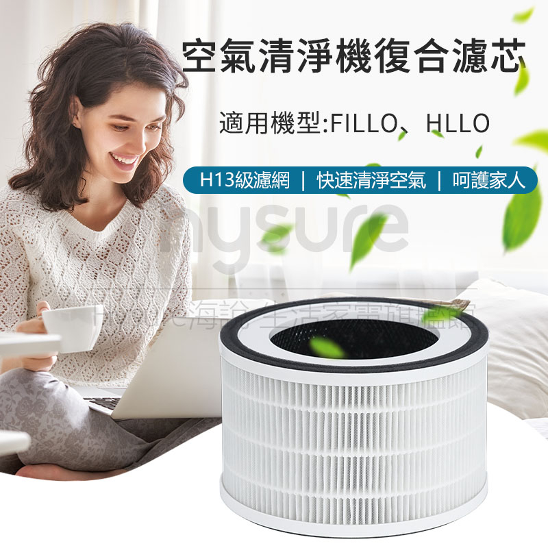 【現貨免運】海說Fillo Hillo濾網 空氣清淨機 濾網 濾芯 清淨 風扇濾網 抗敏 抑菌 空氣清淨 空氣清淨機濾網