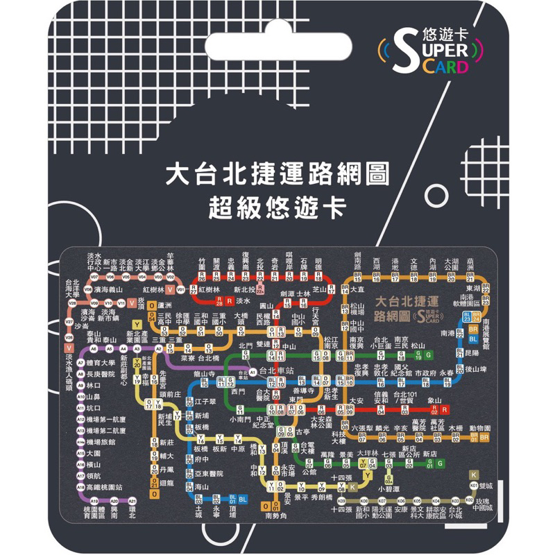 SuperCard 超級悠遊卡 大台北捷運路網圖 臺灣紀念品
