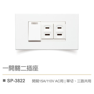【樹榮電工SUZONE】一開二插座/新普系列 SP-3822