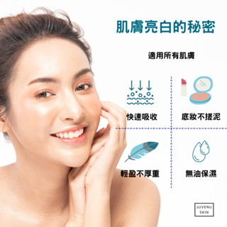 JUVENU 益生菌煥膚精華液Probiotic Exfoliating Serum 30ml(毫升)