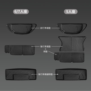 【JOWUA】 特斯拉 TESLA Model X 2023+ 立體防水行李廂墊 前後行李箱 ＋ 後備箱
