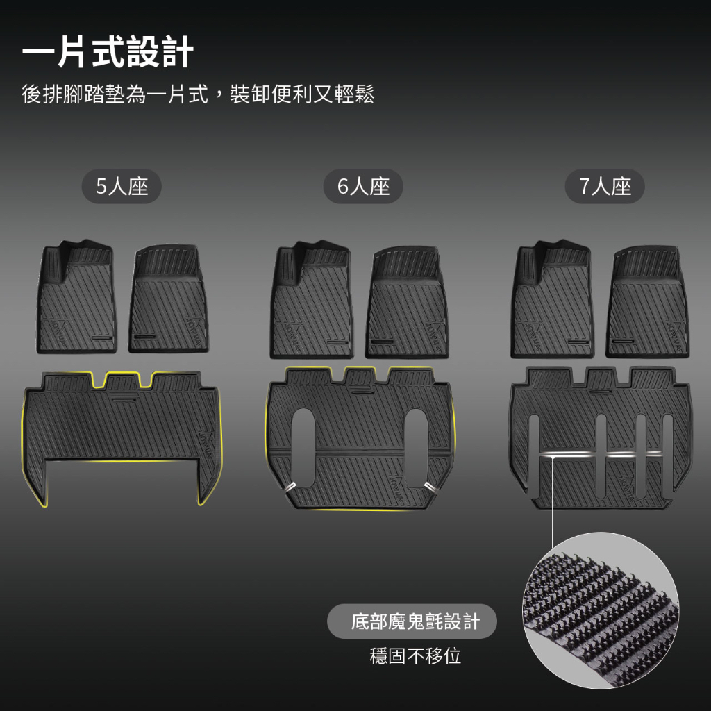 JOWUA 特斯拉 TESLA Model X 2023+ 立體防水腳踏墊 耐磨 防泥沙