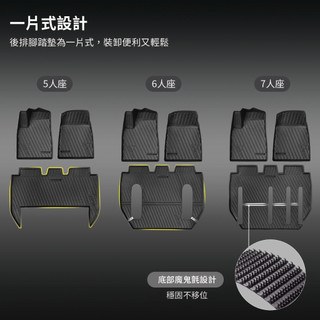 【JOWUA】 特斯拉 TESLA Model X (2023-2025) 立體防水腳踏墊 耐磨 防泥沙