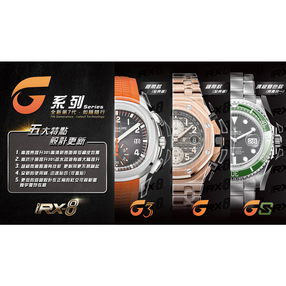 免運【RX8-GS第7代保護膜】Patek Philippe百達翡麗(皮帶款)系列腕錶、手錶貼膜(雙色雙料)(不含手錶)