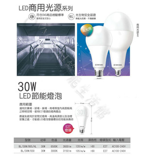 【大同】LED BL-30W 球泡 30W 白光/黃光(6500K/3000K) E27可直接更換 高亮度 商用型 燈泡