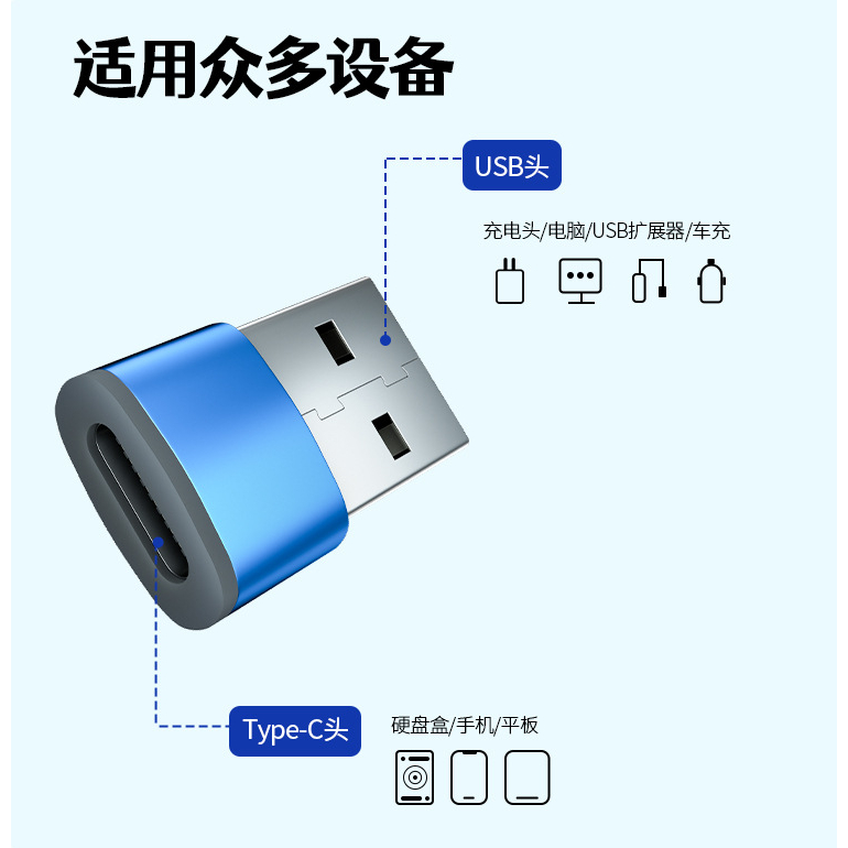 USB_A公轉TYPE-C母 快充USB轉接頭轉Type-C[台灣現貨]539