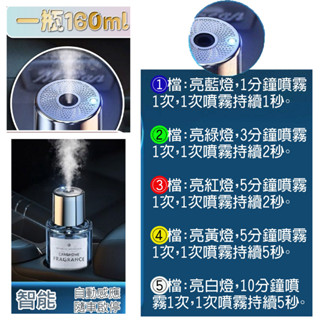 生活百貨 智能噴霧香薰機 隨機出貨 空氣清淨機 空氣淨化器 車用空氣清淨機 負離子空氣清淨機 除臭 除異味 車載香水