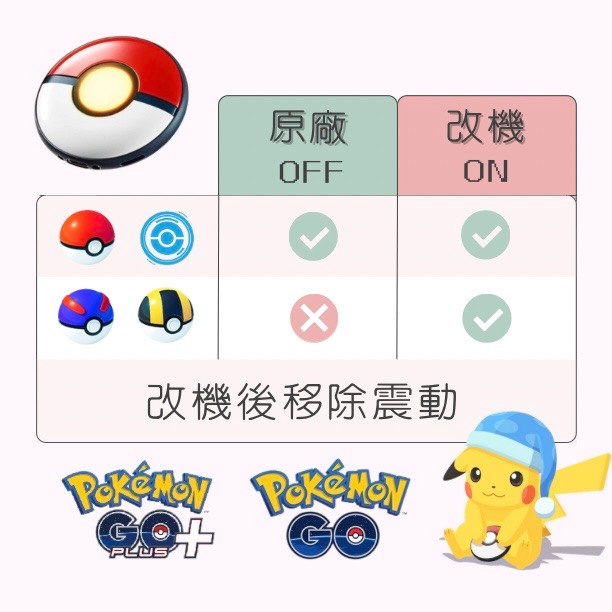 『代改』Pokémon GO Plus + 改機 自動抓寶神器 睡眠精靈球 睡帽卡比獸 寶可夢 Goplus+改機