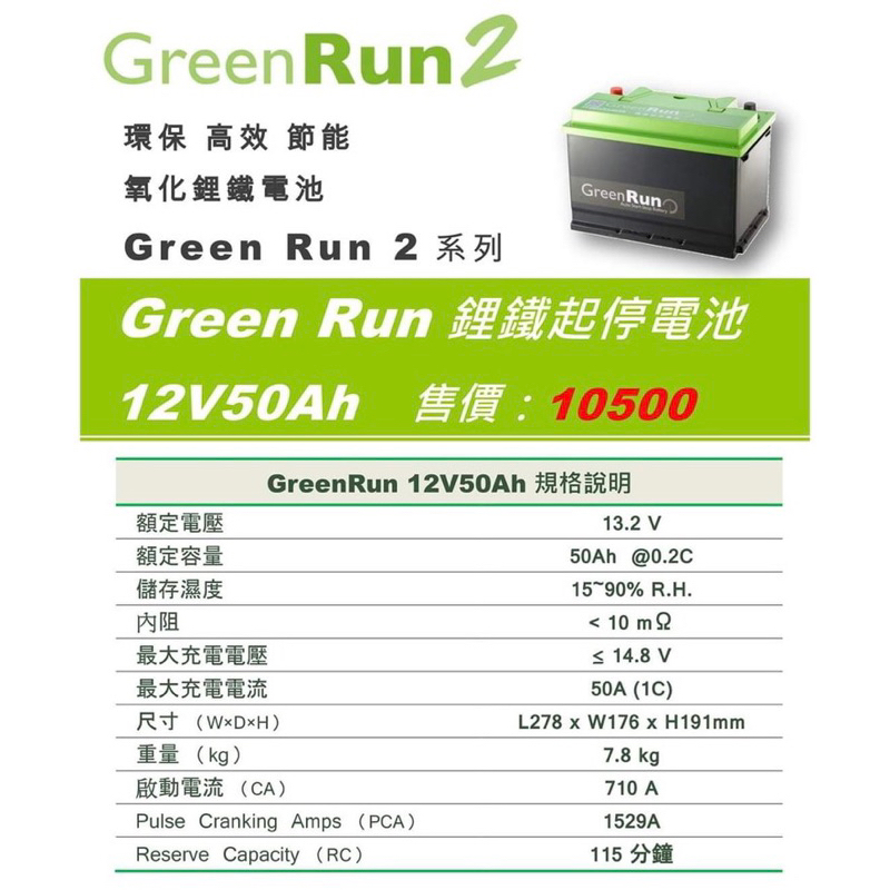 greenrun 鋰鐵電瓶 12v 50ah 歐規 寰聖鋰鐵