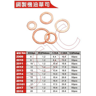 銅製機油華司 50片裝 墊片 機油螺絲 洩油螺絲銅墊片 止漏銅華司 止洩銅華司 ///SCIC JTC