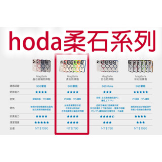 hoda 【iPhone 15 PRO MAX 柔石殼全系列】 柔石軍規防摔保護殼 MagSafe磁吸殼