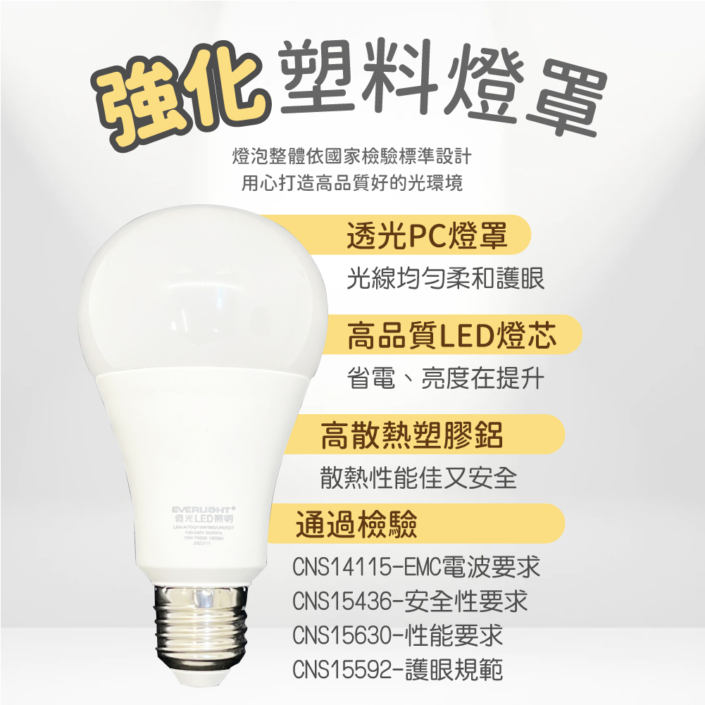 『青山六金』億光 高亮度 18W 23W E27 球泡燈 白光/黃光/自然光 超節能 燈泡 無藍光 全電壓 LED 燈