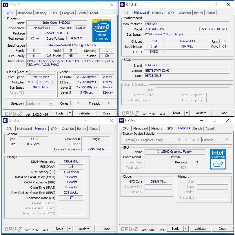 Lenovo ThinkPad x240 / i5-4300U / Win10 12.5吋超輕薄商務筆電
