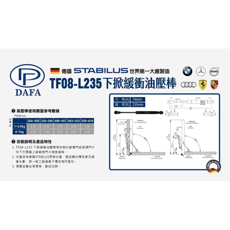 (宇晨裝潢五金 現貨）TF02-L288 平掀 下掀 上掀 緩降油壓棒 (德製)10公斤
