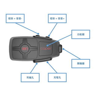現貨 安全帽藍芽耳機 Caper B1 超強續航力 智能降噪 IPX6防水 接聽電話 聽音樂 導航 高音質HD喇叭 藍芽
