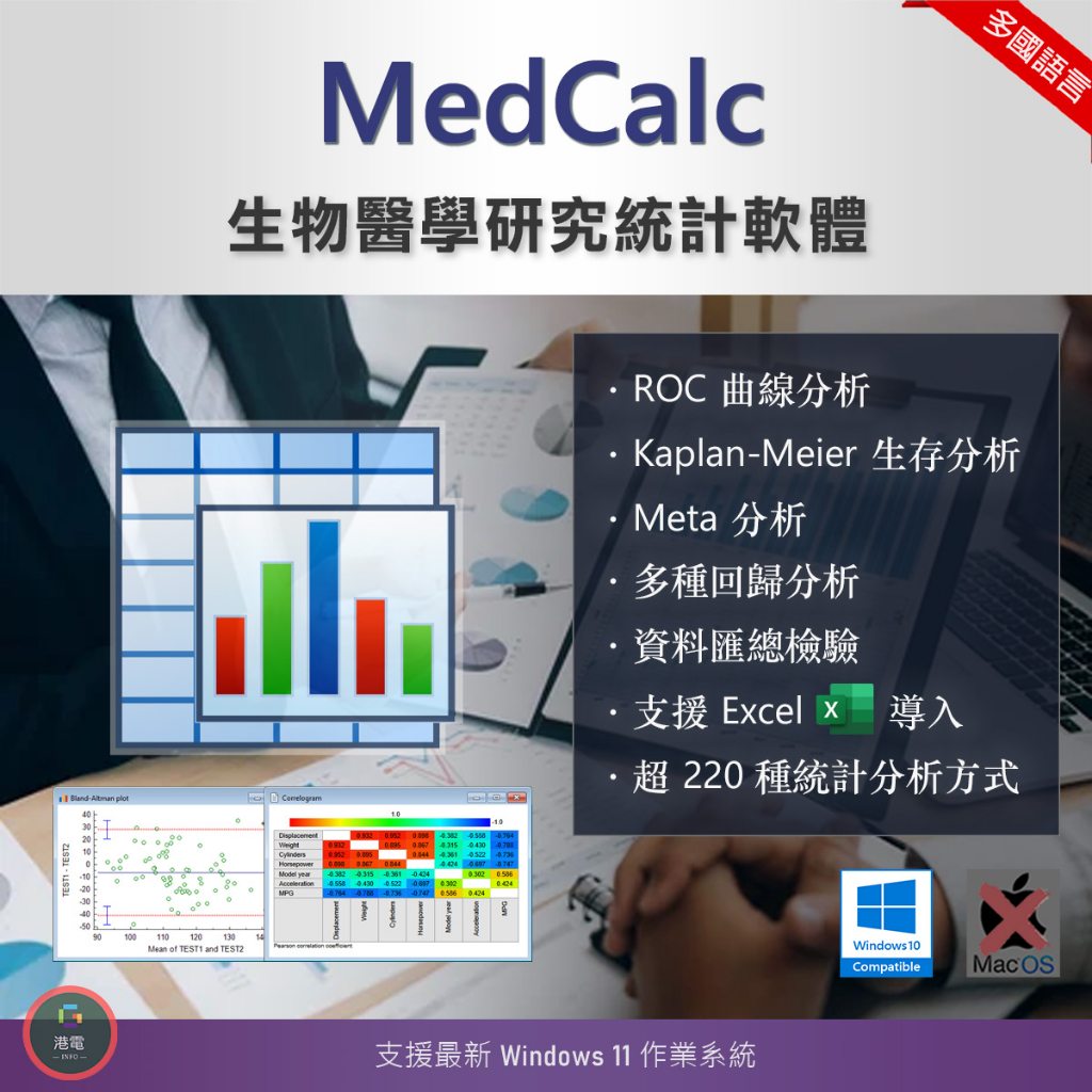 【在線出貨】 MedCalc 生物醫學統計軟體 ROC 統計分析 統計學 Excel SPSS statistics